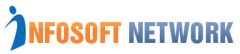 Internet Marketing Company India