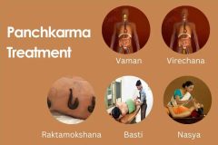 Panchkarma Treatment Cost in Ahmedabad | divineayurveda