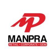 CCTV Camera CP plus Distributor - Manpra