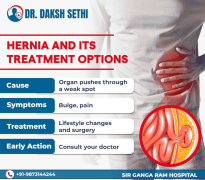 Best Hernia Surgeon in Delhi | drdakshsethi