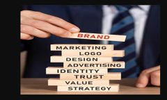 Best Digital Marketing Service Agency, Company Coimbatore | Biz Brand Booster