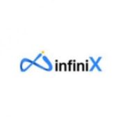 Branding Agency In Chennai | Infinix360