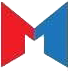 magic meters copy
