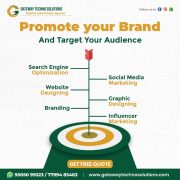 PPC Advertising Services for Colleges || Gateway Techno Solutions