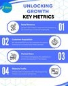 Unlocking Growth with Key Metrics