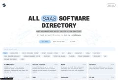 Affordable SaaS options are placed at the top of our product listings.