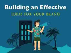 Television Ads/TV Ads in Delhi, Outdoor Ad/Radio Ad/Newspaper Ad Agency in Delhi