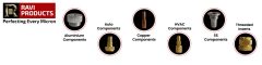 Ravi Products: Perfecting Every Micron