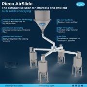 Rieco Industries