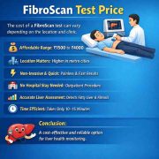 FibroScan Test Price: Cost, Benefits & What You Need to Know